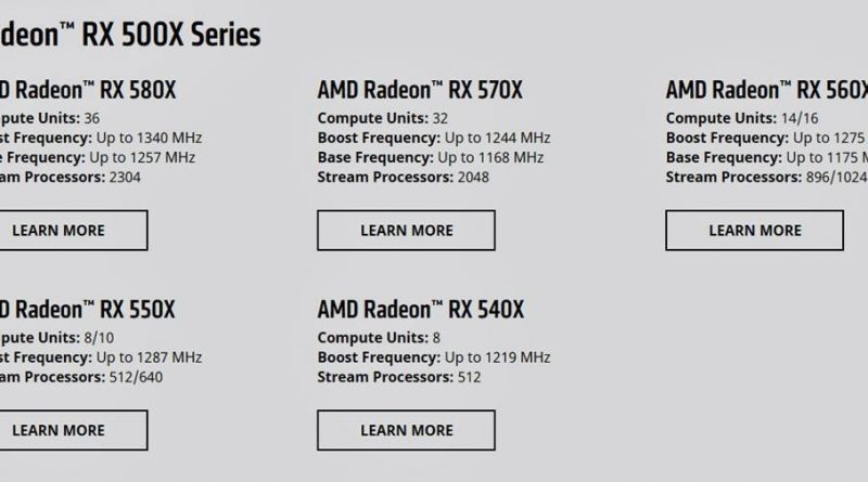AMD Yeni Radeon RX 500X Serisi Ekran Kartlarını Duyurdu